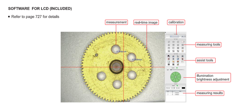 Large Depth Of View Digital Measuring Microscopes (Advance Type)- 5322