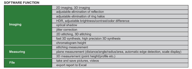 Large Depth Of Field 3D Measuring Microscope (Advance Type) -  ISM-H5000