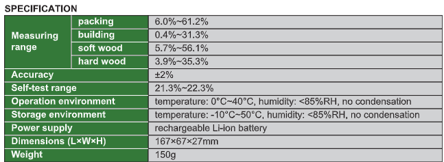 Moisture meter - 0121