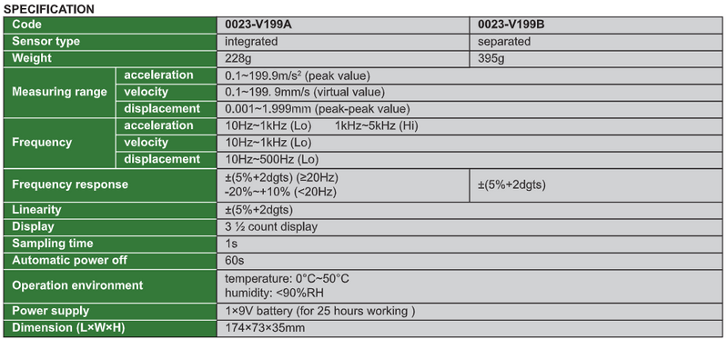 Vibration meter (Basic Type) - 0023