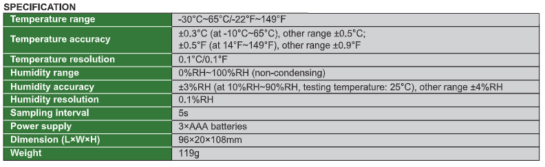 Temperature & Humidity Meter (Advance Type)- 0330