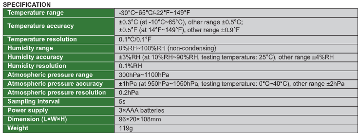 Temperature/Humidity/Atmospheric Pressure meter - 0331