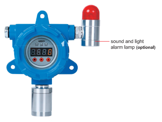 Gas Detection Transmitter - 0613