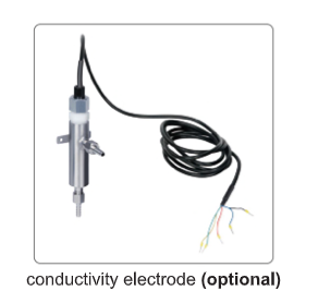 On-line Conductivity Meter -  0415