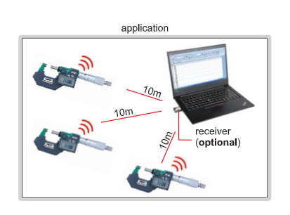 Wireless Waterproof Digital Outside Micrometers - 3112