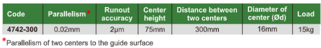 Bench Center (Basic Type ) -4742