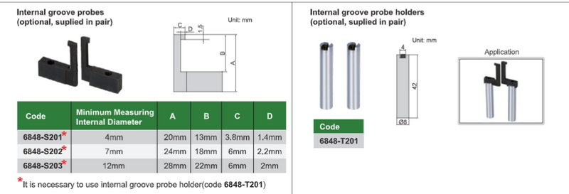 Universal Comparison Measuring Bench - 6848