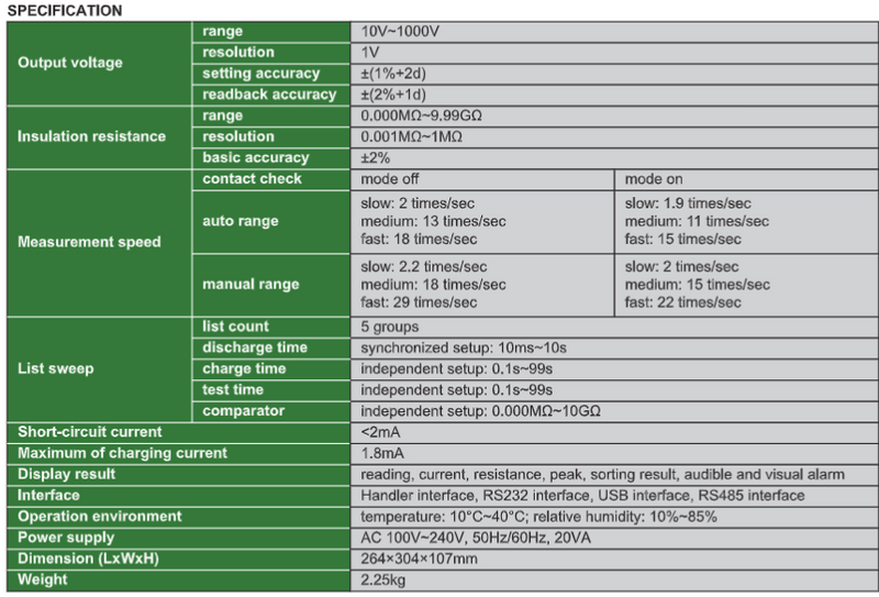 Insulation Resistance Meter - 9456