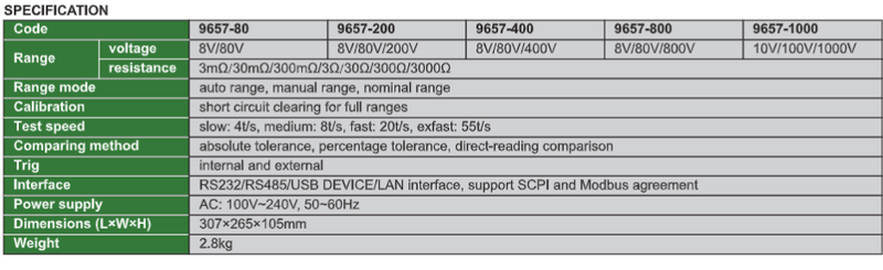 Battery Tester - 9657
