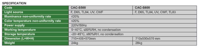 Color Assessment Cabinets - CAC-S