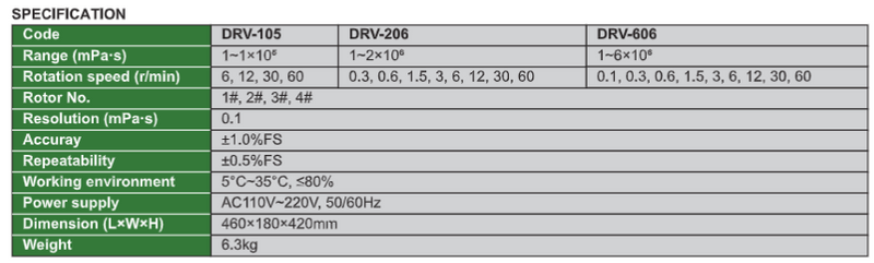 Rotational Viscometer (Standard Type) - DRV