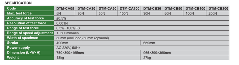 Electronic Peel Testers - DTM-CA/CB
