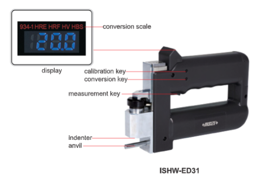 Electric Aluminum Hardness Tester - ISHW-ED/EH
