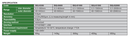 Length Presetters (Motorized Type)- ISQ-S