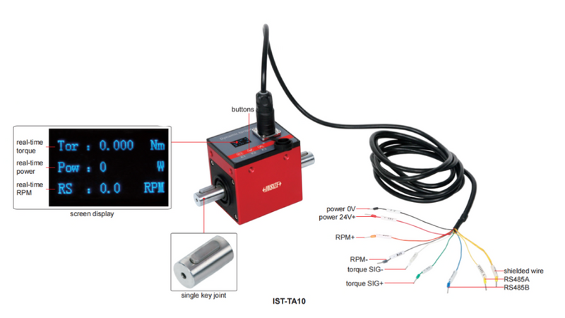 Dynamic Torque Sensors - IST-TA
