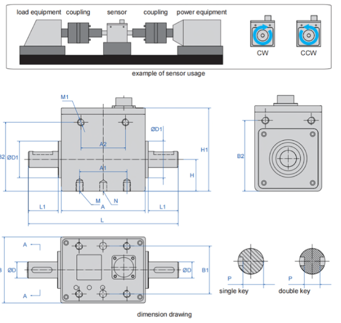 Dynamic Torque Sensors - IST-TA