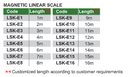 Magnetic Linear Scales (Absolute Type) - LSK-A/E