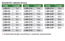 Magnetic Linear Scales (Incremental Type) - LSK-B/C