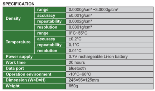 Portable Density Meter - MDY-PD30