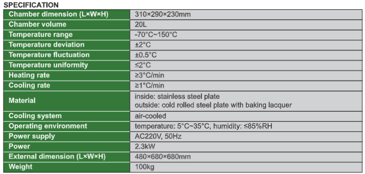 Benchtop Temperature Chamber - TAT-A