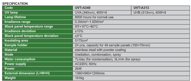 UV Aging Test Chambers - UVT-A