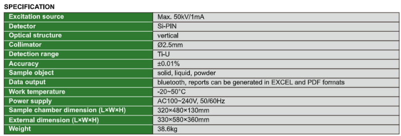 XRF Precious Metal Analyzer XRF-F