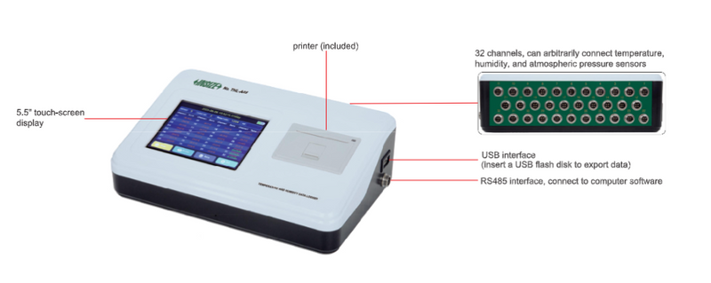 Temperature & Humidity Data Logger - THL