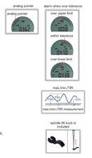 High Precision Digital Indicators - 2510
