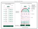 High Precision Digital Indicators - 2510