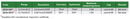 High Precision Digital Indicators - 2510