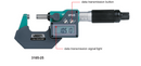 Quick Feeding Digital Outside Micrometers -3105