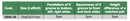 V Block Set -6806