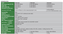 CNC Vision Measuring Systems (Advance Type)- ISD-K