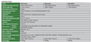CNC Vision Measuring Systems (Advance Type) - ISD-Q