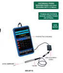 Digital Gap Gauges - ISE-DF