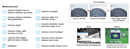 Digital Camera For Microscopes - ISM-CM63