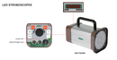 LED Stroboscope ISQ-TS200K
