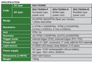 LED Stroboscope ISQ-TS200K
