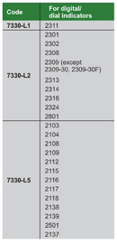 Lug Backs - 7330