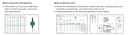 Measurement Data Management & Analysis Software (Basic Type) - 7349