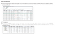 Measurement Data Management & Analysis Software (Basic Type) - 7349