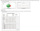 Measurement Data Management & Analysis Software (Basic Type) - 7349