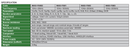 LCR Meter - 9653