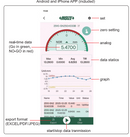 Built-In Bluetooth Digital Crankshaft Tester - 2858