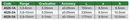 Plastic Taper Slot Gauges - 4626