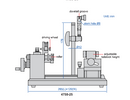 Concentricity Gauges 4758