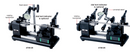 Concentricity Gauges -4759