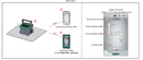 Built-In Bluetooth Dual-Axis Digital Levels - 4954