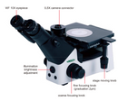 Metallurgical Microscope - 5114