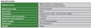 Light Transmittance Meter : 5804